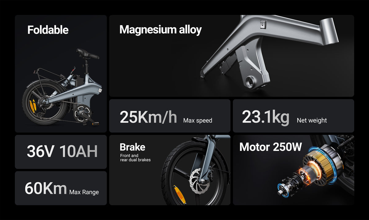 T1 Folding Magnesium E-Bike